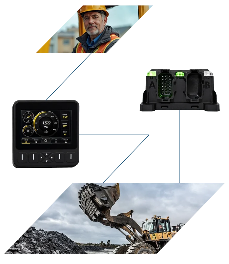 cluster of machine, user, products